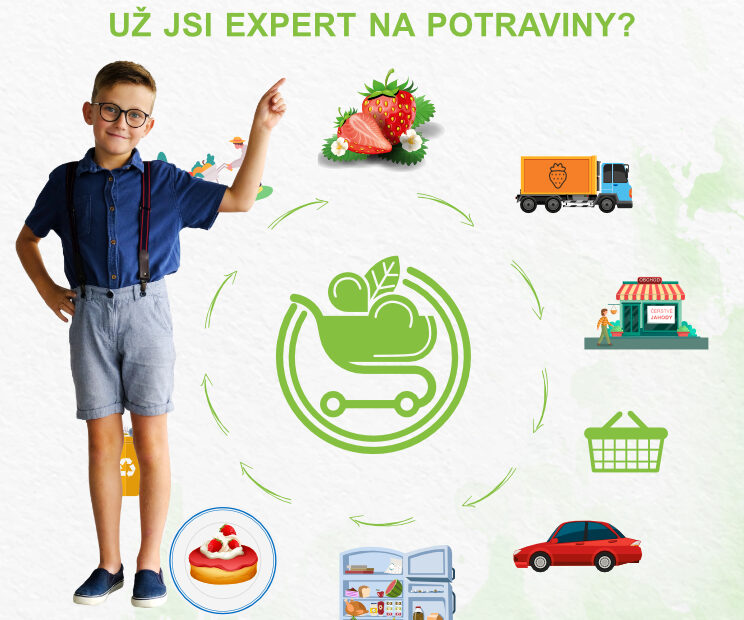 expert na potravina